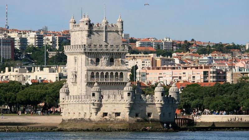 GOL Airlines Belém Office Address
